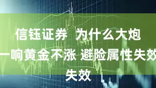 信钰证券  为什么大炮一响黄金不涨 避险属性失效